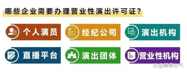 2024演出经纪人资格证考试报名说明（超全版）